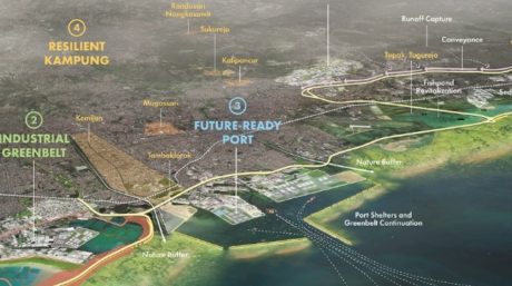 Future proofing Cities in Asia: Water as Leverage for Resilient Cities in Semarang, Indonesia